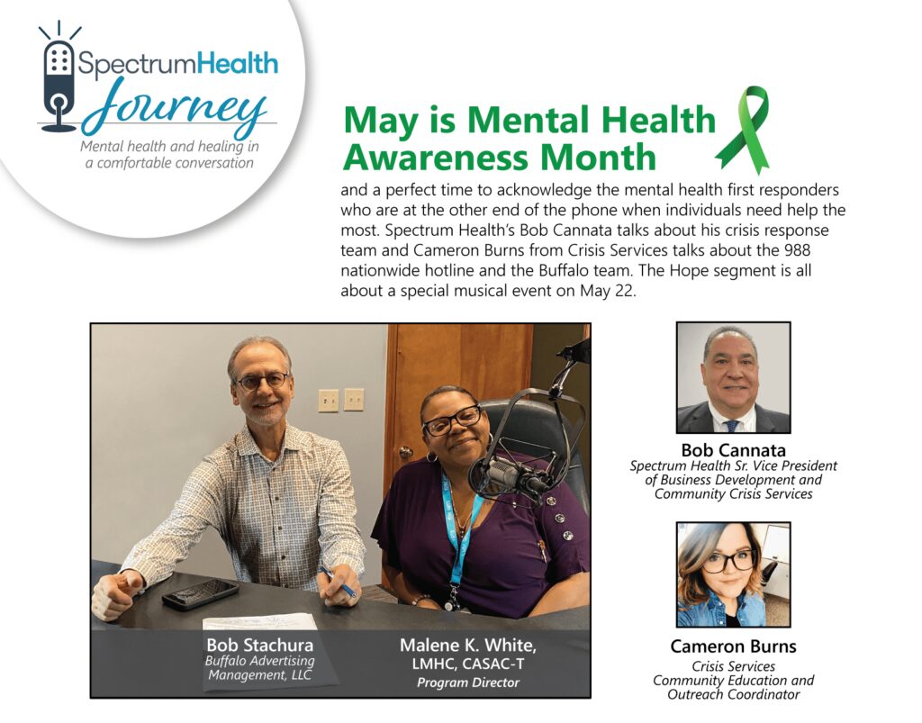 shswny-May 2024 Podcast promotional post