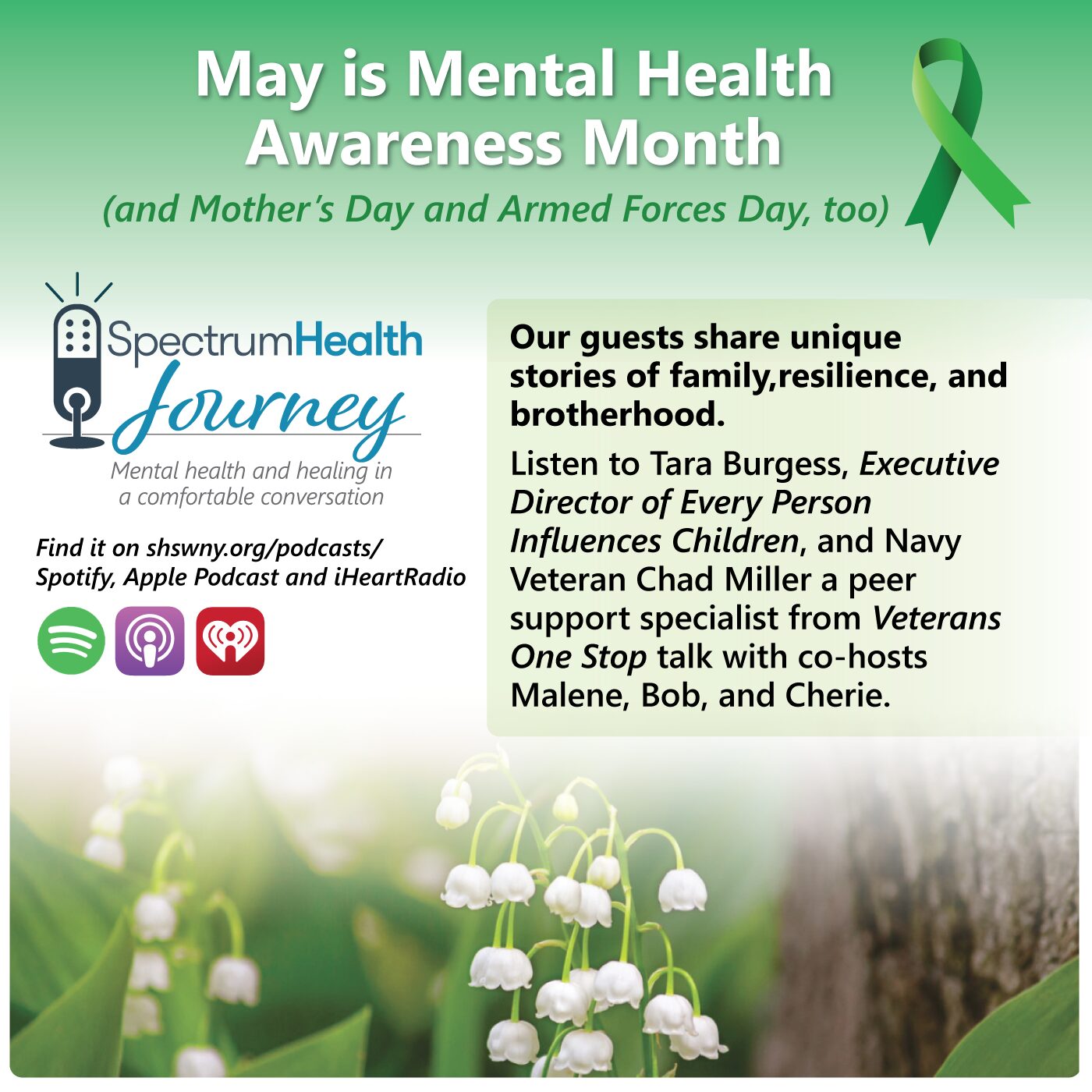 EP 27 | May is Mental Health Awareness Month • Spectrum Health