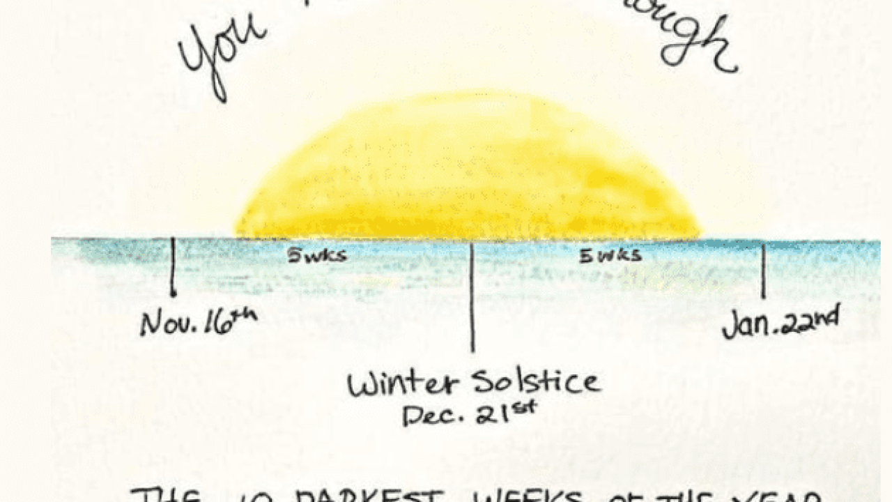 lack of sunshine post